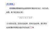 2021-2022学年人教版数学七年级上册1.3.1有理数的加法第1课时课件PPT