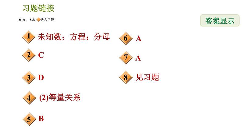 人教版八年级上册数学习题课件 第15章 15.3.1  分式方程第2页