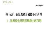北師版八年級上冊數(shù)學(xué)習(xí)題課件 期末提分練案 10.1  數(shù)形結(jié)合思想在解題中的巧用