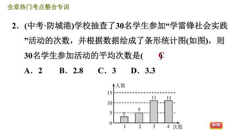 北师版八年级上册数学习题课件 第6章 全章热门考点整合专训第4页