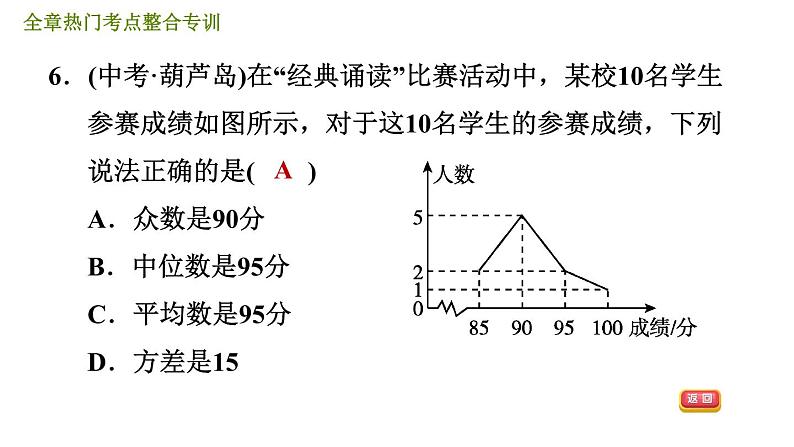 北师版八年级上册数学习题课件 第6章 全章热门考点整合专训第8页