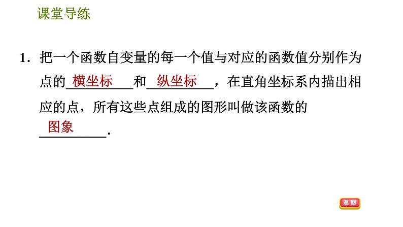 北师版八年级上册数学习题课件 第4章 4.3.1  正比例函数的图象与性质04