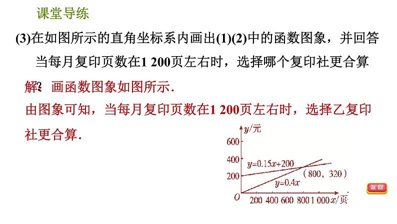 北师版八年级上册数学习题课件 第4章 4.4.3  含两个(以上)一次函数(图象)的应用第8页