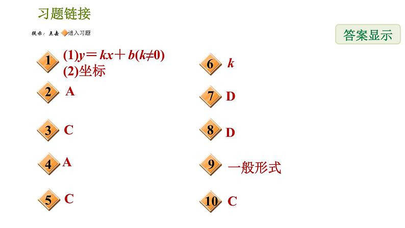 北师版八年级上册数学习题课件 第4章 4.4.1  一次函数的表达式的求法第2页