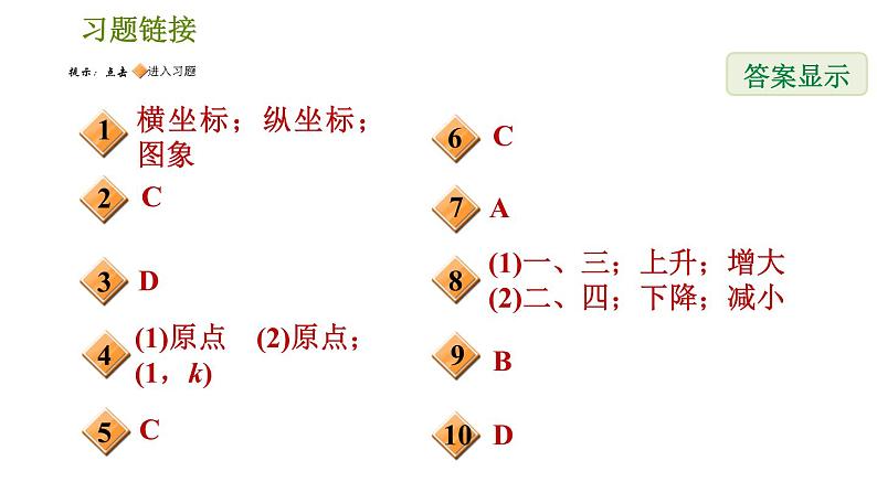 北师版八年级上册数学习题课件 第4章 4.3.1  正比例函数的图象与性质第2页