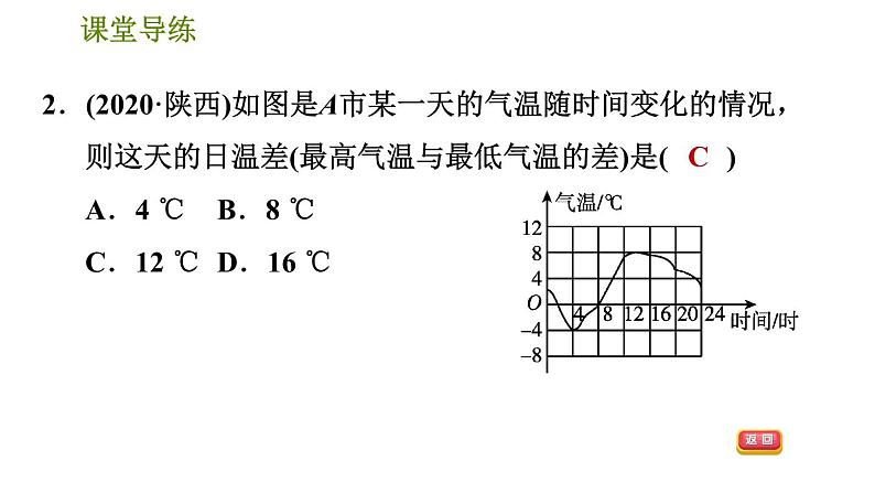 北师版八年级上册数学习题课件 第4章 4.3.1  正比例函数的图象与性质第5页