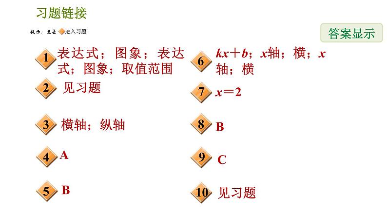 北师版八年级上册数学习题课件 第4章 4.4.2  含一个一次函数 (图象)的应用第2页