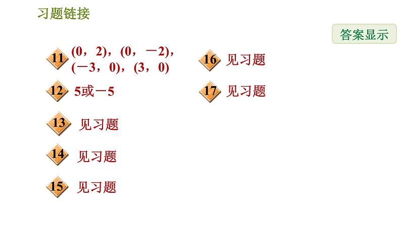 北师版八年级上册数学习题课件 期末提分练案 4.1  考点梳理与达标训练03