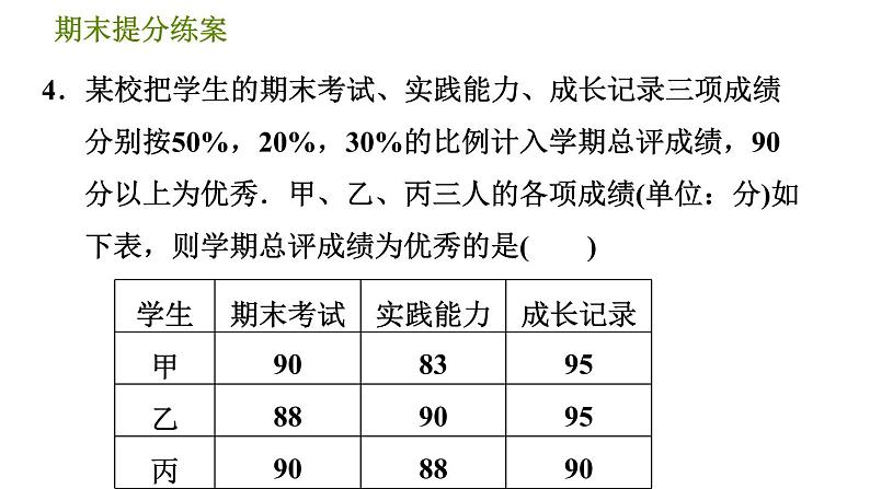 北师版八年级上册数学习题课件 期末提分练案 8.1  考点梳理与达标训练07