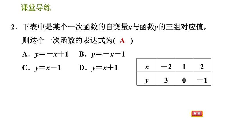 北师版八年级上册数学习题课件 第4章 4.4.1  一次函数的表达式的求法第5页