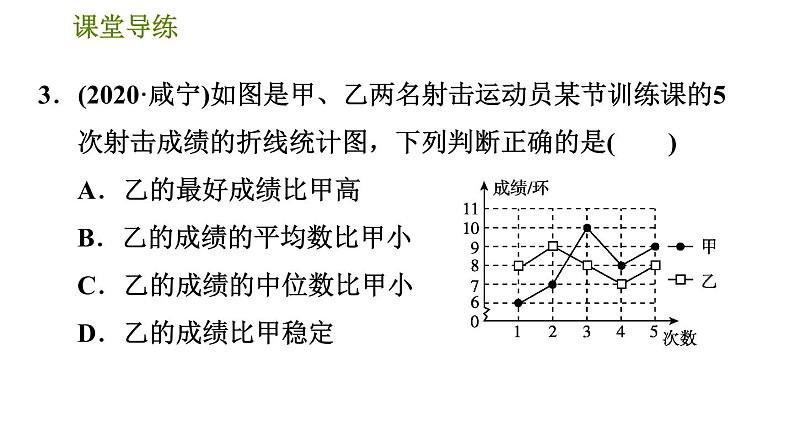 北师版八年级上册数学 第6章 习题课件05