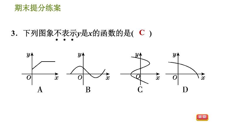 北师版八年级上册数学习题课件 期末提分练案 5.1  考点梳理与达标训练第6页