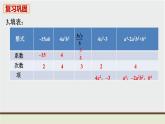 人教版七年级数学上册 教材习题课件-习题2.1 课件