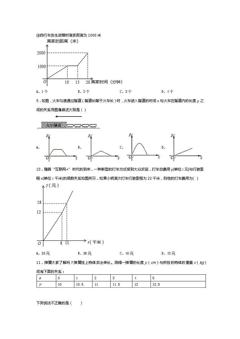 2021-2022学年度山东省滕州市鲍沟中学八年级数学上册同步练习题4.1函数（无答案）03