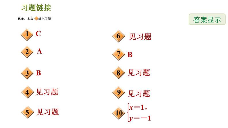 北师版八年级上册数学习题课件 第5章 全章热门考点整合专训第2页