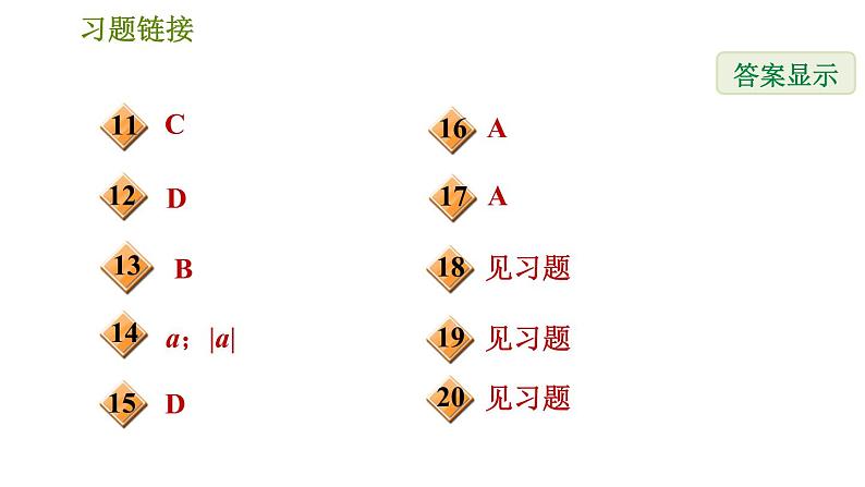 北师版八年级上册数学习题课件 第5章 2.2.2  平方根第3页