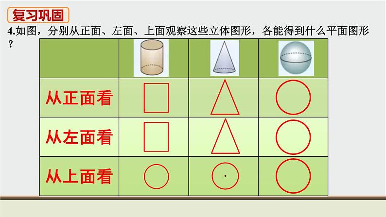 人教版七年级数学上册 教材习题课件-习题4.1几何图形 课件05