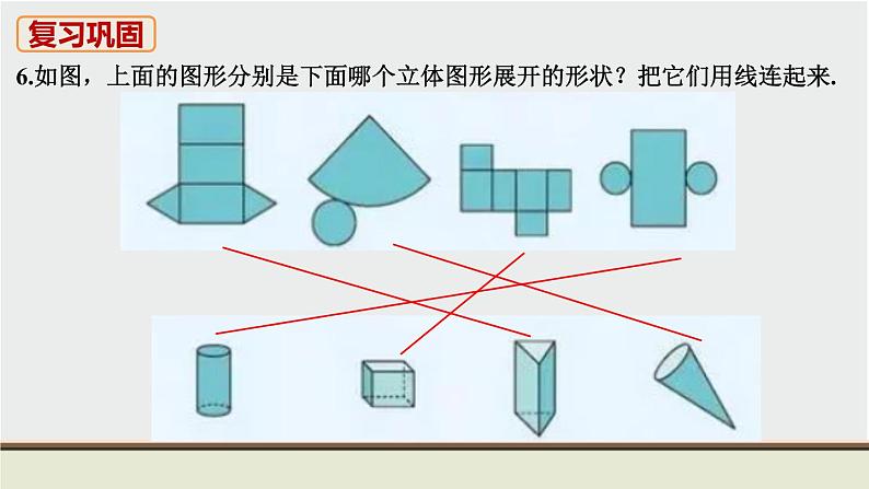 人教版七年级数学上册 教材习题课件-习题4.1几何图形 课件07