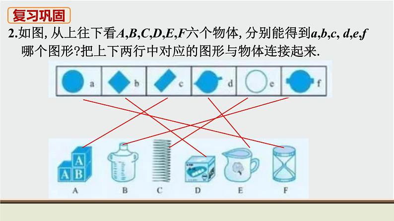 人教版七年级数学上册 教材习题课件-复习题4 几何图形初步 / 章节综合与测试课件03