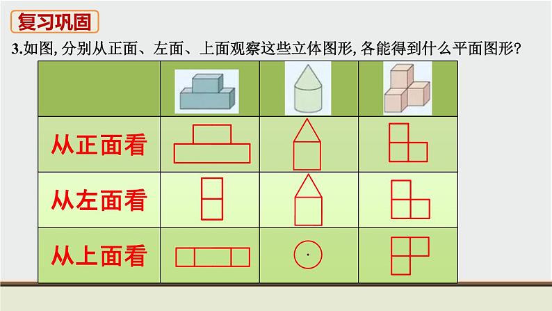 人教版七年级数学上册 教材习题课件-复习题4 几何图形初步 / 章节综合与测试课件04