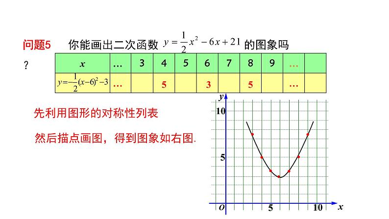 人教版九年级数学上册《二次函数 y=ax2+bx+c 的图象和性质》课件207