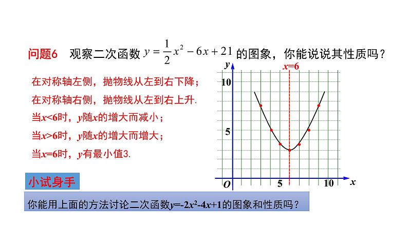 人教版九年级数学上册《二次函数 y=ax2+bx+c 的图象和性质》课件208