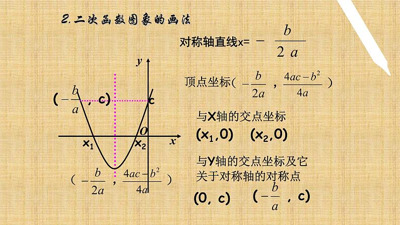 人教版九年级数学上册《二次函数》章节复习教学课件04