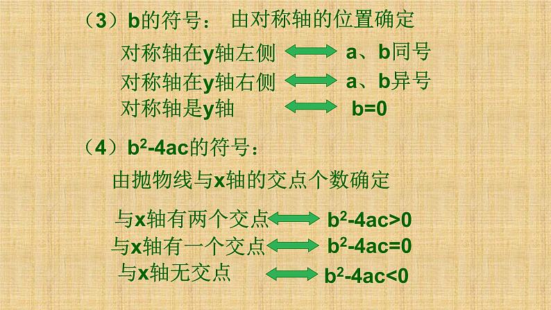 人教版九年级数学上册《二次函数》总复习课件07