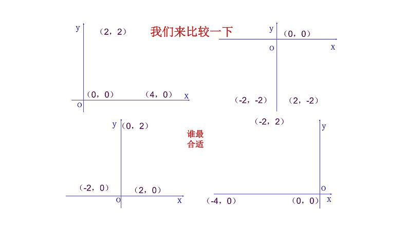 人教版九年级数学上册《实际问题与二次函数》(2)课件06