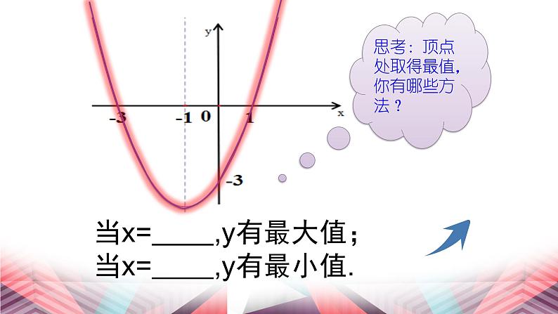 人教版九年级数学上册《实际问题与二次函数之几何最值》课件05