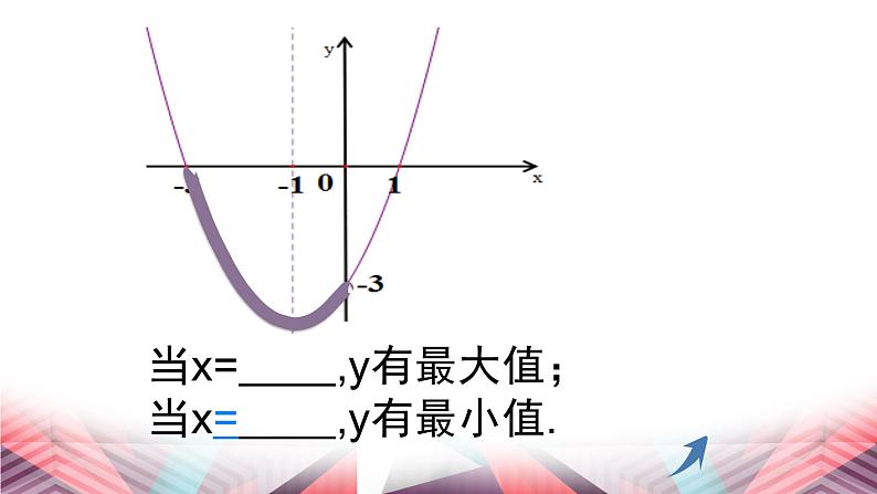 人教版九年级数学上册《实际问题与二次函数之几何最值》课件06