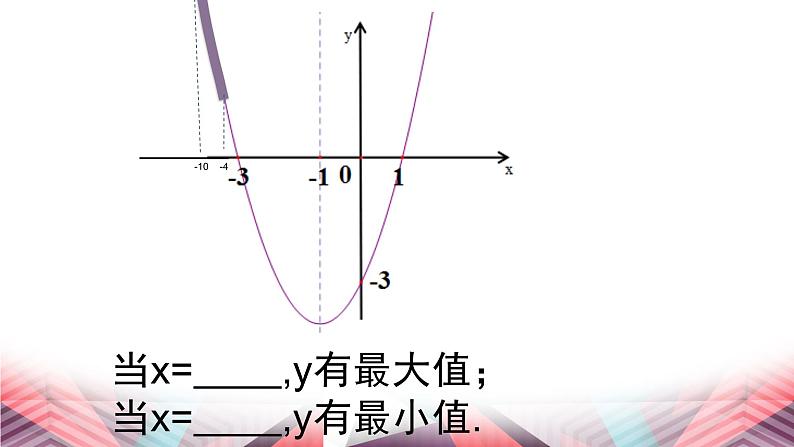 人教版九年级数学上册《实际问题与二次函数之几何最值》课件07