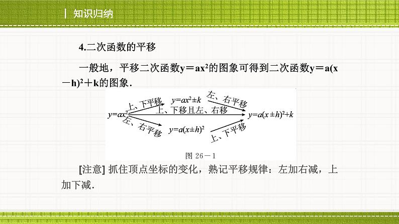 人教版九年级数学上册《二次函数》优秀复习课件05