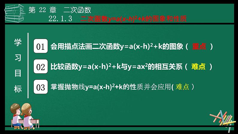 人教版九年级数学上册《二次函数y=a(x-h)2+k的图象和性质》课件202