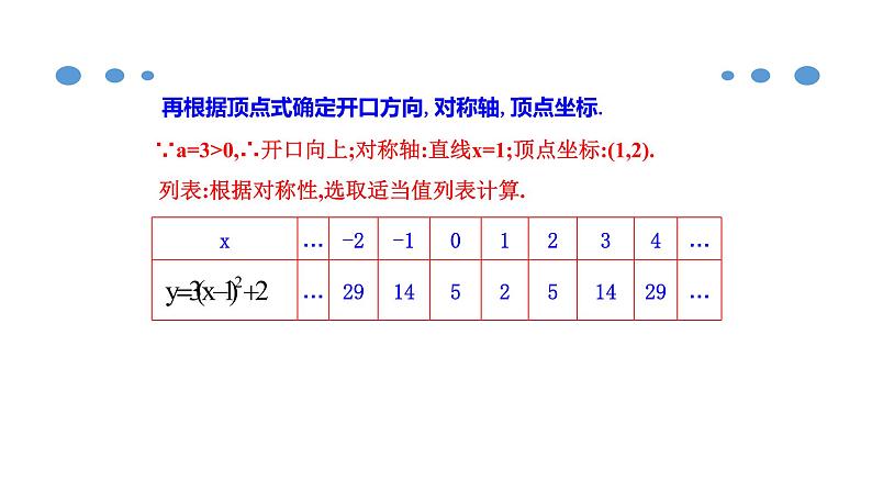 人教版九年级数学上册《二次函数y=ax2+bx+c的图象和性质》课件07