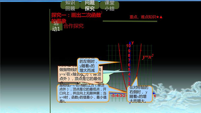 人教版九年级数学上册《二次函数y=ax²的图象和性质》教研组备课课件05