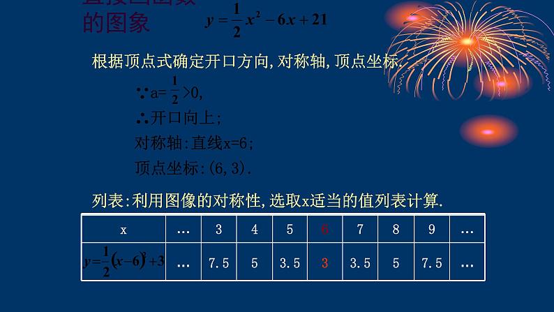 人教版九年级数学上册《二次函数 y=ax2+bx+c 的图象和性质》课件4第7页