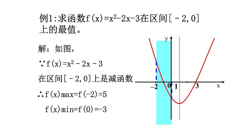 人教版九年级数学上册《二次函数在闭区间上的最值》课件05