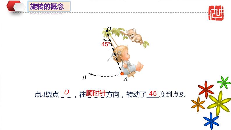 人教版九年级数学上册《图形的旋转》课件3第8页