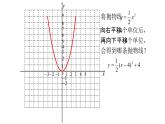 人教版九年级数学上册《实际问题与二次函数》课件