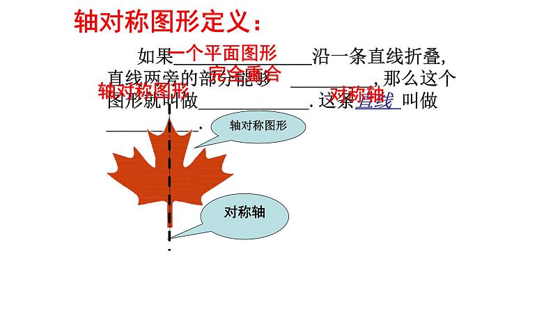 人教版九年级数学上册《图形的旋转》教学课件2第4页