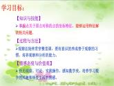 人教版九年级数学上册《关于原点对称的点的坐标》教学课件2