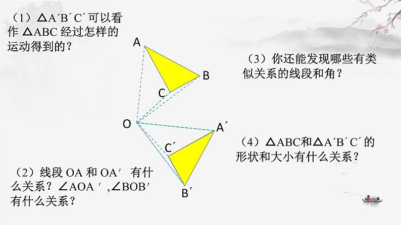 人教版九年级数学上册《图形的旋转》课件第8页