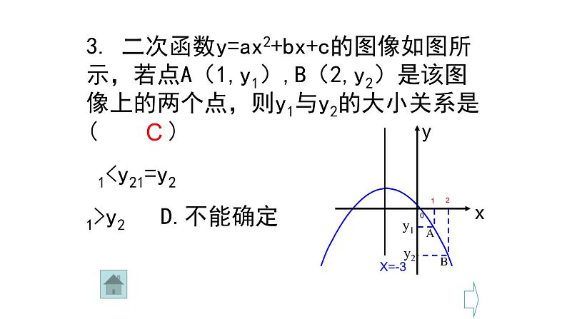 人教版九年级数学上册二次函数复习课教学课件第8页