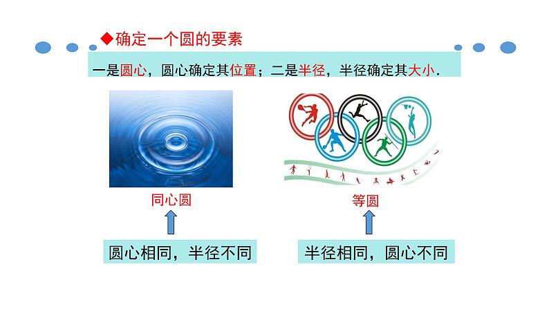 人教版九年级数学上册《圆的有关性质》课件第6页