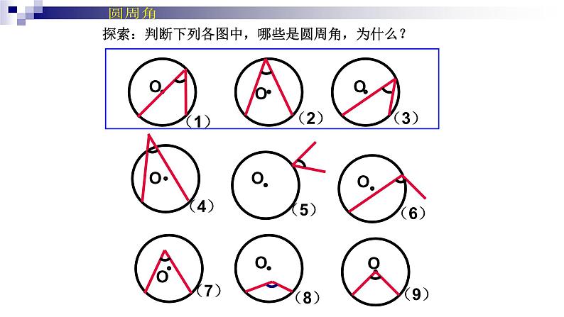 人教版九年级数学上册《圆周角》教学课件第3页