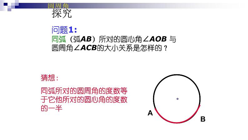 人教版九年级数学上册《圆周角》教学课件第5页