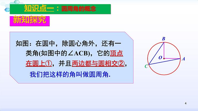人教版九年级数学上册圆周角（1）圆周角定理教学课件第4页