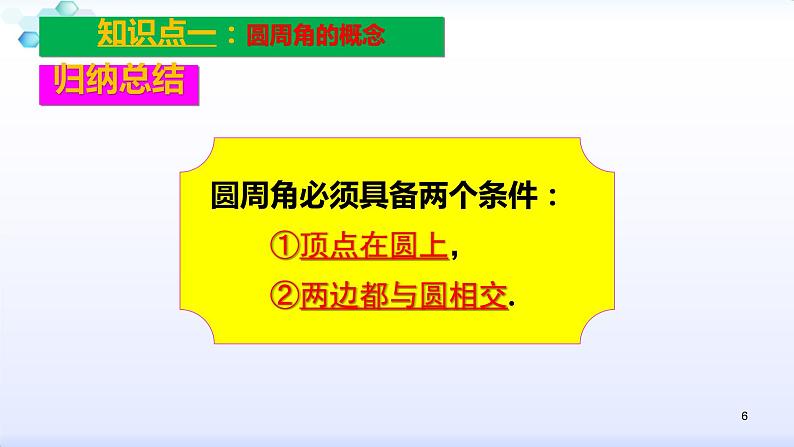 人教版九年级数学上册圆周角（1）圆周角定理教学课件第6页