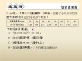 2021年浙教版八年级数学上册 5.2 《 函数（第1课时）》课件 (含答案)